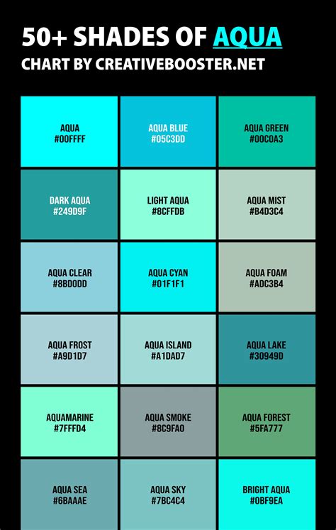 aqua blue